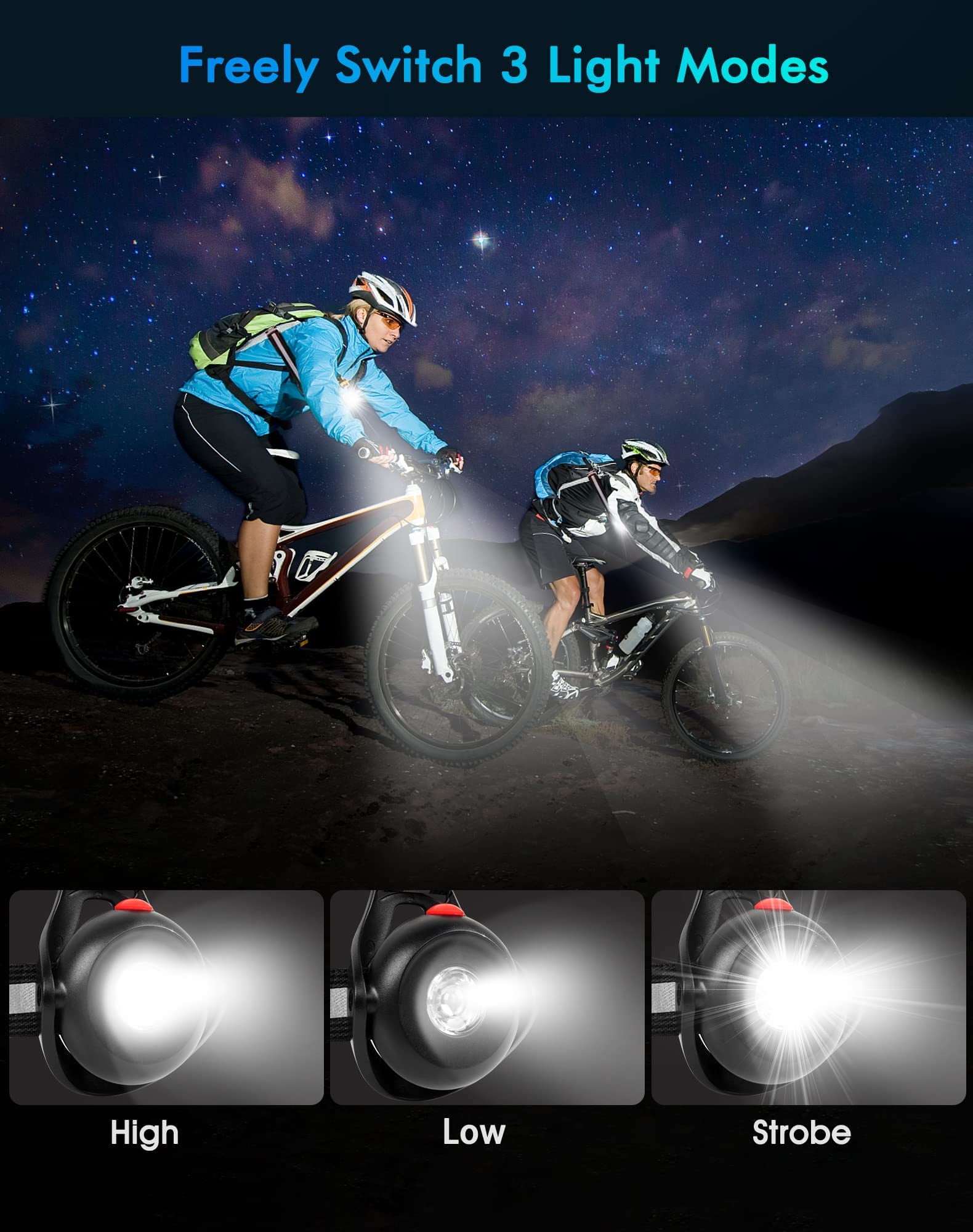 Buy Zenoplige Night Running light, LED Running Chest Light Back Warning