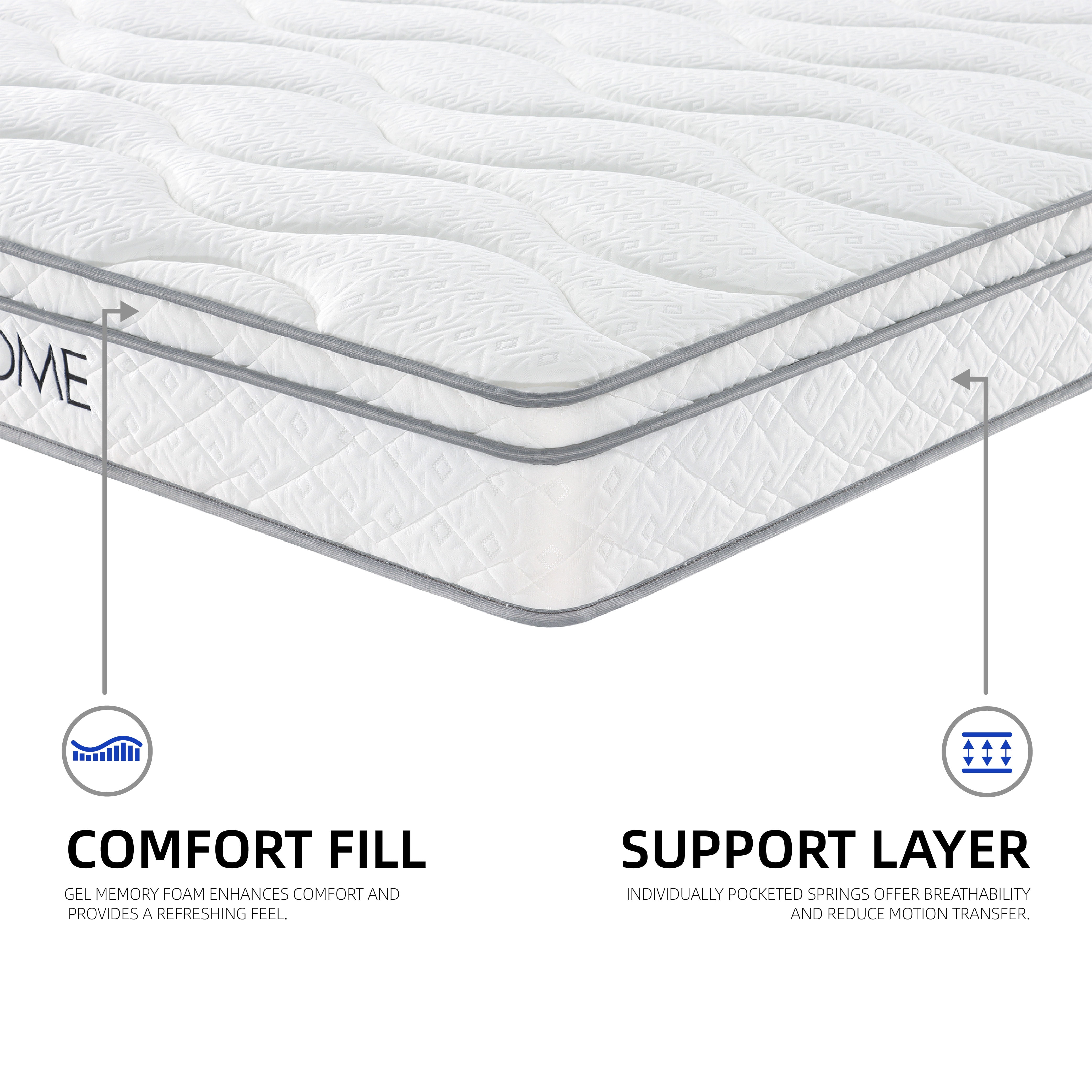 MAYEERTY 12-Inch Hybrid Full Size Mattress with Gel Memory Foam & Individually Wrapped Coils