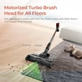 thumbnail image 5 of JIGOO C200 Cordless Stick Vacuum Cleaner, 23KPa Strong Suction, 40-Min Runtime, Lightweight for Carpet, Hard Floor, Pet Hair, LED Headlight, Telescopic Metal Tube, Gray (US Plug), 5 of 15