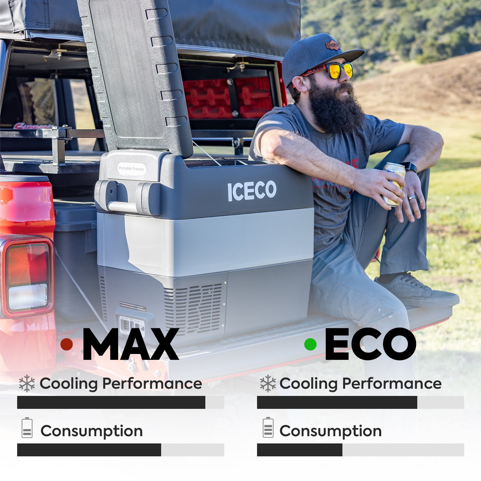 iceco jp50