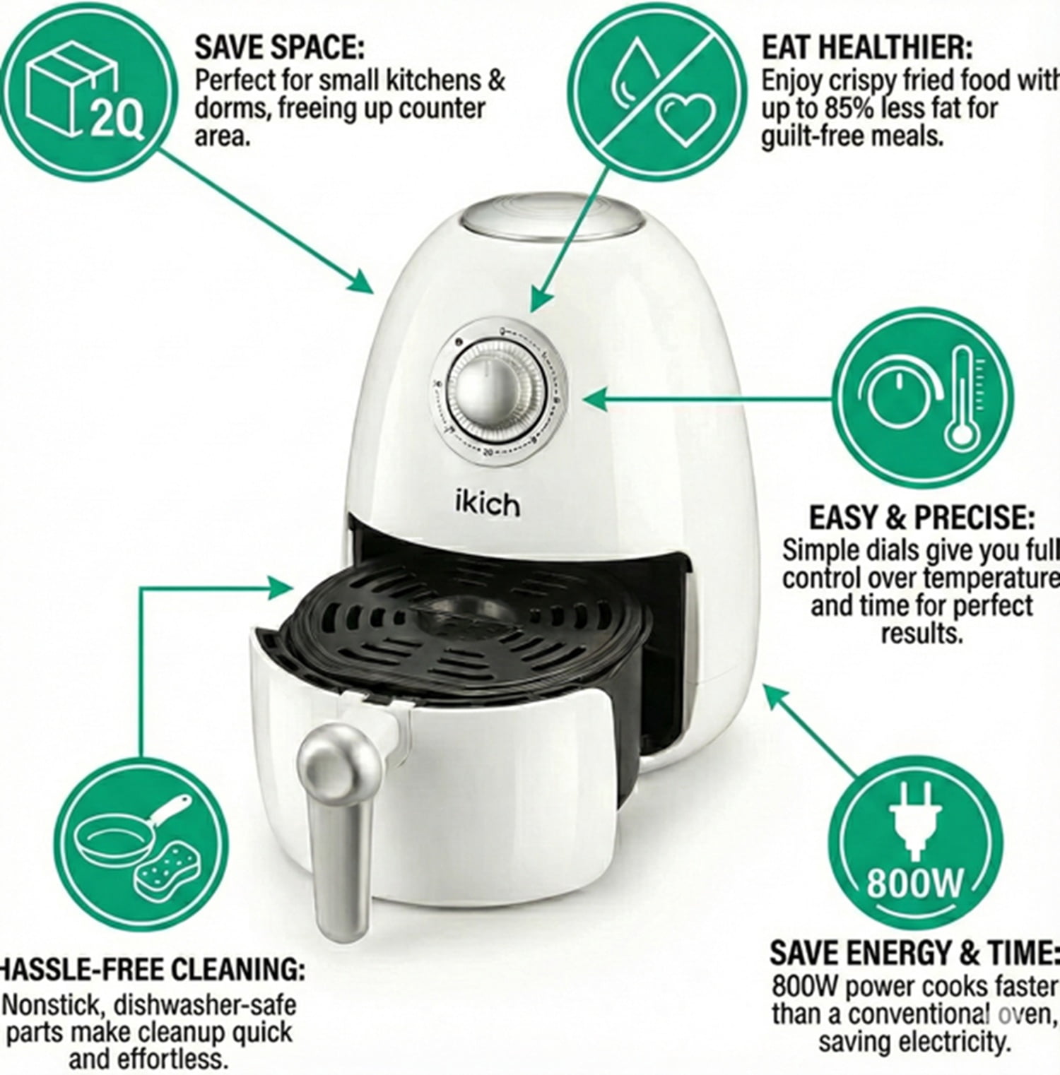 Ikich 2 Quart Air Fryer, White - Non-Stick, Oil-Free Healthy Cooking
