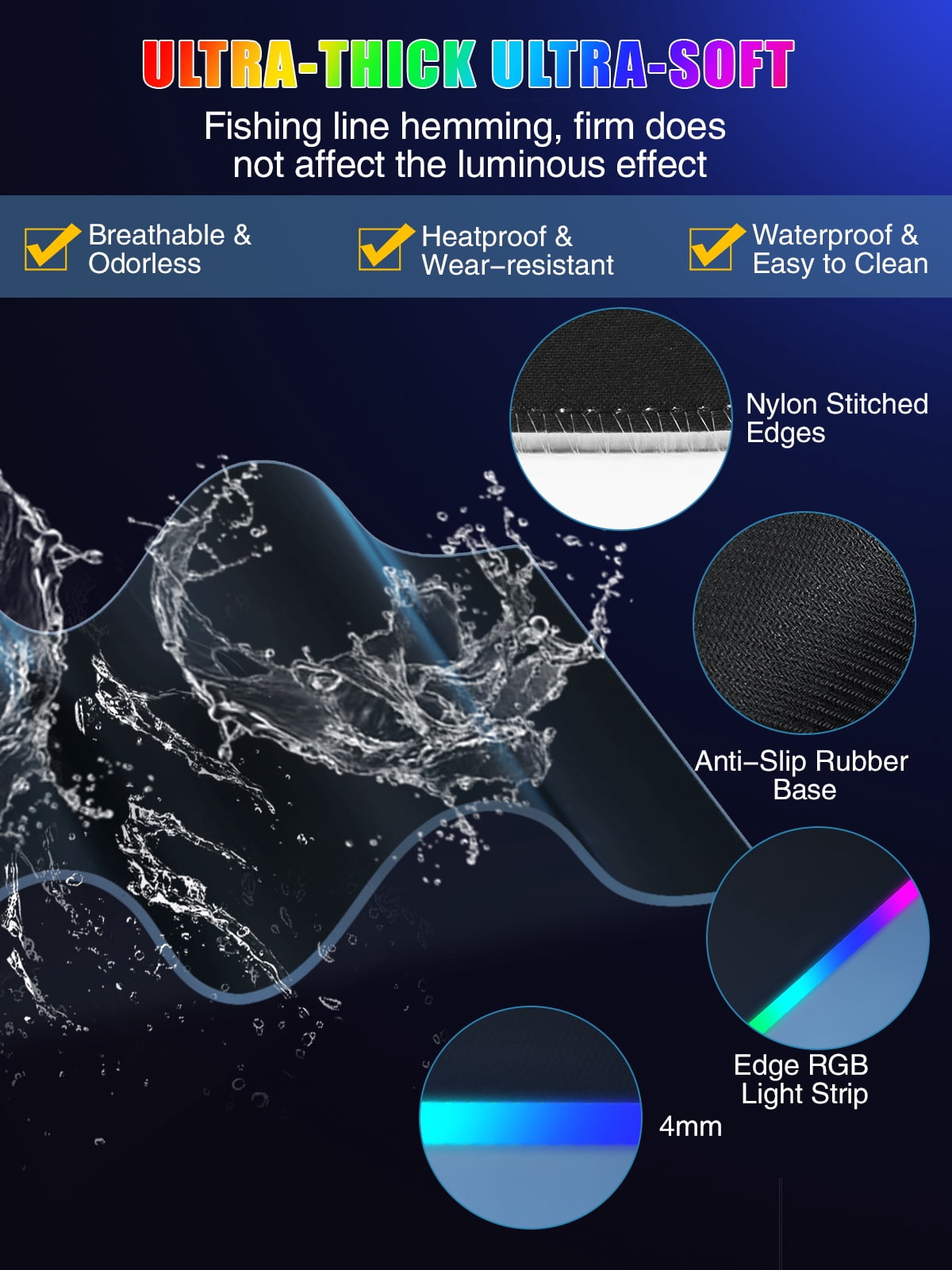Miroddi Wireless Charging RGB Mouse Pad, 31.5"x15.75" Large Desk Pad Rubber, 15W Fast Charging LED Desk Mat for iPhone Airpods Gaming Home Office