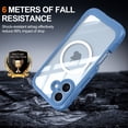 thumbnail image 5 of Shockproof Dustproof Case for iPhone 17, Compatible with MagSafe Heavy Duty/Military Grade/Rugged Protection Built in Screen Protector Phone Case Cover, 5 of 5