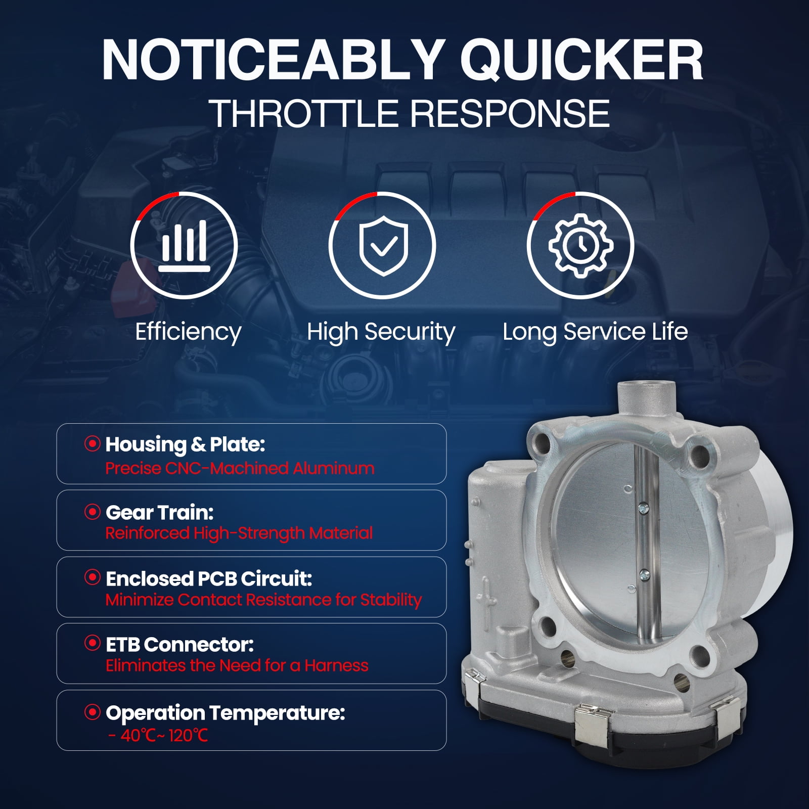 MOCA AUTOPARTS Electronic Throttle Body Fit for 2011-2021 Chrysler 300 & Dodge Durango V6 3.6L