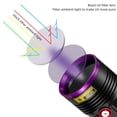 thumbnail image 2 of Linterna UV ALONEFIRE H42UV 36W 365nm USB recargable, 2 of 7