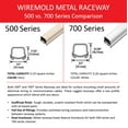 thumbnail image 2 of Wiremold Metal Raceway, Extending Power On-Wall Switch and Receptacle Box Fitting, Ivory, 2-Gang, V5748-2, 2 of 4