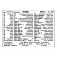 thumbnail image 3 of Adhesive Computer Keyboard Reference Shortcut Sticker ShortcutsSti PC Keys; R6H6, 3 of 9