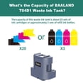 thumbnail image 4 of Caja de mantenimiento de tinta de repuesto, paquete de 2 unidades para impresora Epson, 4 of 7