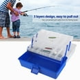 thumbnail image 4 of Portable Large Capacity 3 Layers Fishing Tackle Storage Box, Fishing Tackle Box, ABS For Fishing Lover, 4 of 8