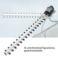 thumbnail image 4 of High Gain Antenna, Antenna Stable Gold-plated Interface No Delay Anti-interface Oxidation  For Professional Use For General Purpose, 4 of 8