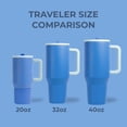 thumbnail image 4 of HydroJug Traveler - Botella de agua con asa y pajita abatible - Cabe en portavasos, vaso resistente a fugas, reutilizable, aislado, de acero inoxidable y base de goma - Regalos para mujeres y hombres, 4 of 4