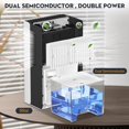 thumbnail image 3 of Dehumidifier, 95 OZ Water Tank, 950 sq.ft Dehumidifiers for Home Bedroom Basement Bathroom with Auto Shut Off, 7 Colors LED Light,White, 3 of 15