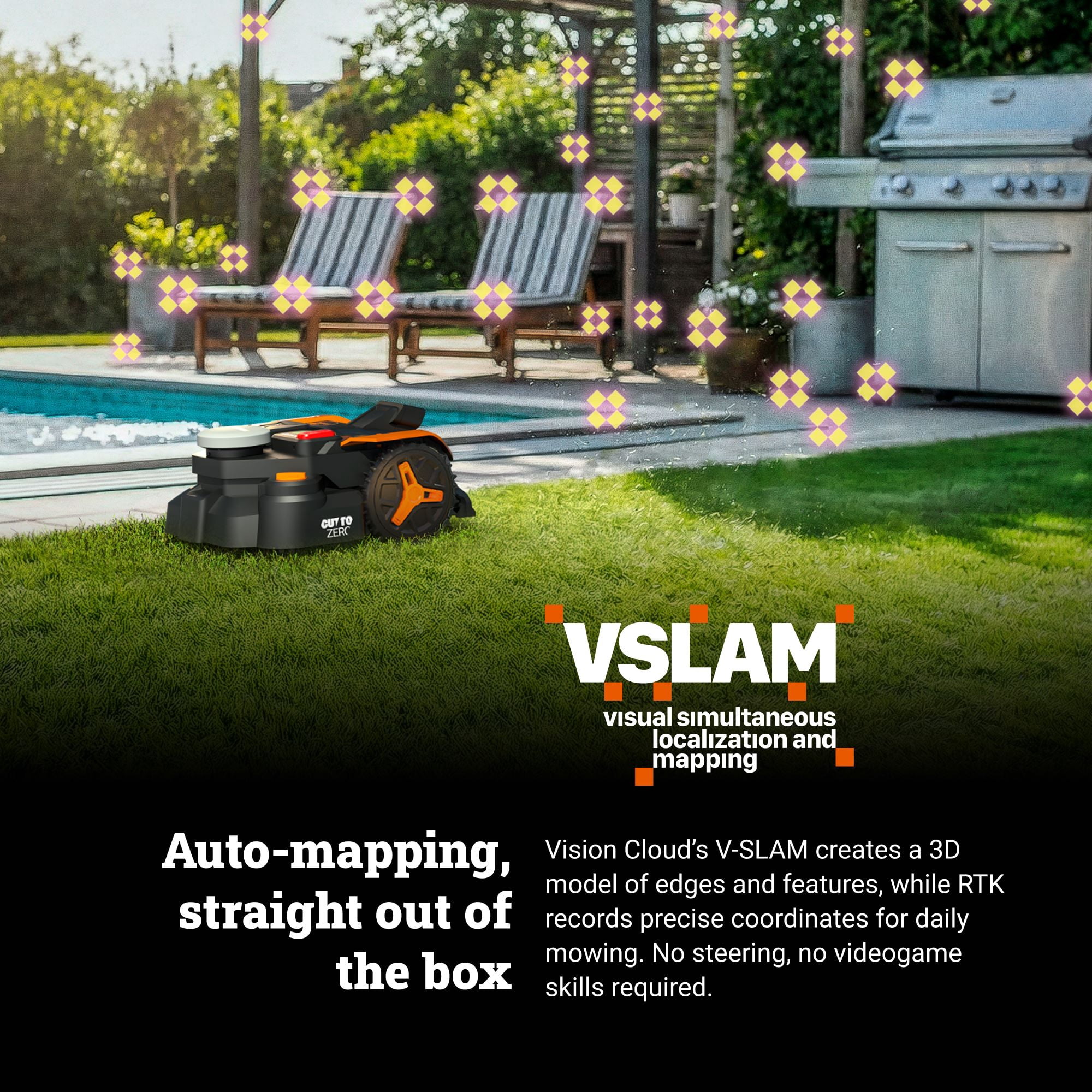 Worx WR320.1 Landroid Vision Cloud 2WD Robotic Lawn Mower (½ Acre)