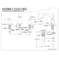 thumbnail image 6 of Kingston Brass KS2966DL 8 in. Widespread Bathroom Faucet, Polished Nickel, 6 of 6