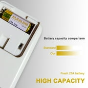 LiCB A23 23A Batteries MN21 23AE GP23 21/23 Batteries Miniature 23a 12 Volt Alkaline Battery (5-Pack)