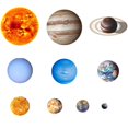 thumbnail image 1 of Cateissary Adhesivo de pared del Sistema Solar de 9 Uds. Adhesivo de pared planetario brillante adhesivo de pared del Sistema Solar realista para la Decoración del hogar Cateissary HA019227-00, 1 of 1