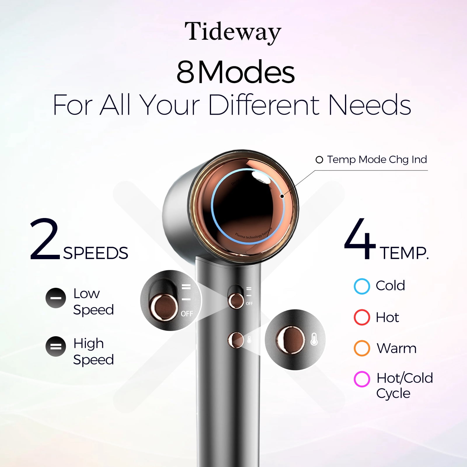 Tideway H11 Hair Dryer with Diffuser, High-Speed 110,000 RPM Brushless Motor, Plasma Tech, Smart Temp Control, Lightweight, Black