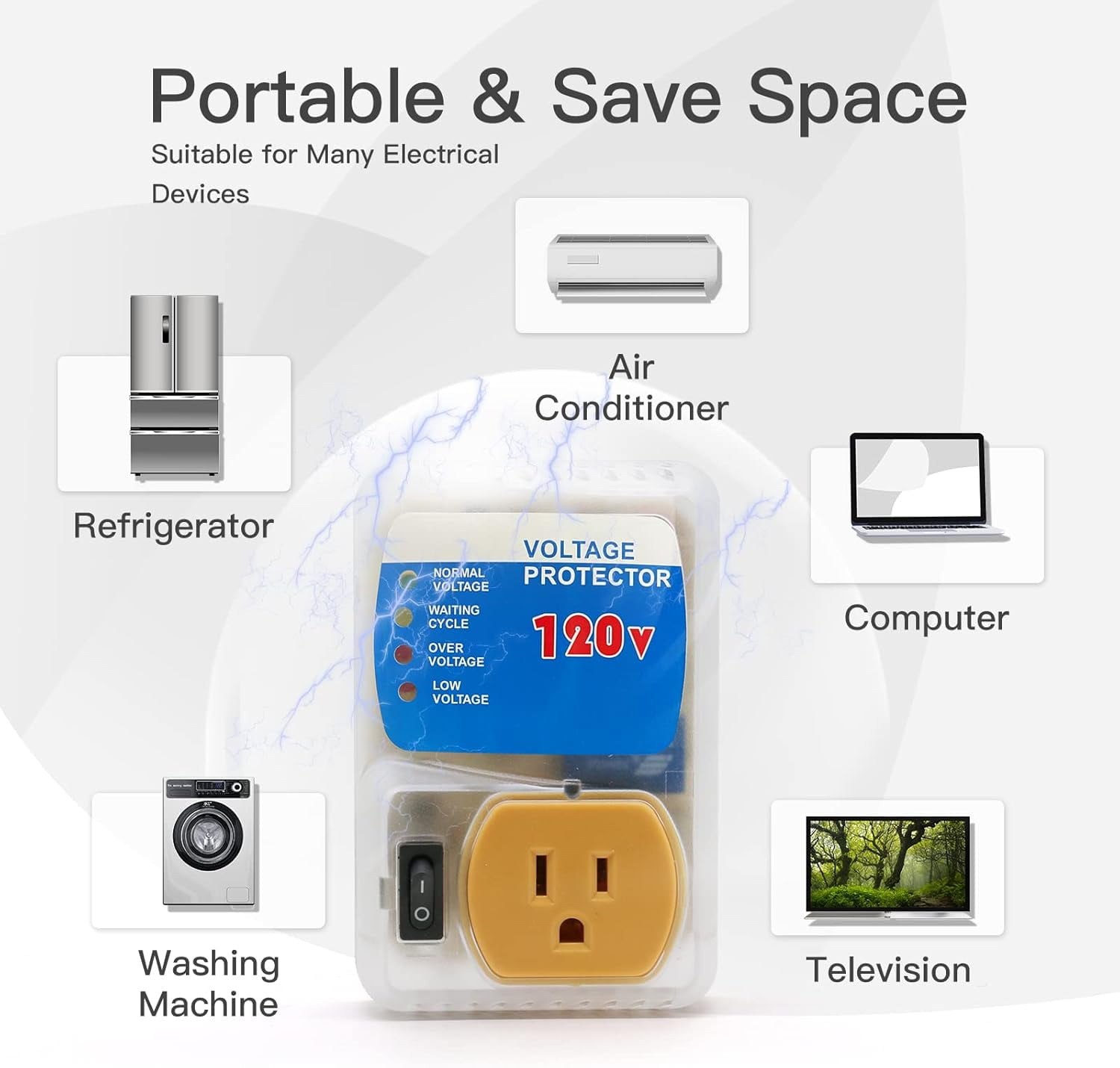 [ETL Listed] Electronic Surge Protector for Home Appliance,Voltage Protector Suit for Refrigerators and Freezers, Voltage Brownout Outlet 120V 15A,1800Watts(4 Pack),120V-1-yellow,Surge Protection,1