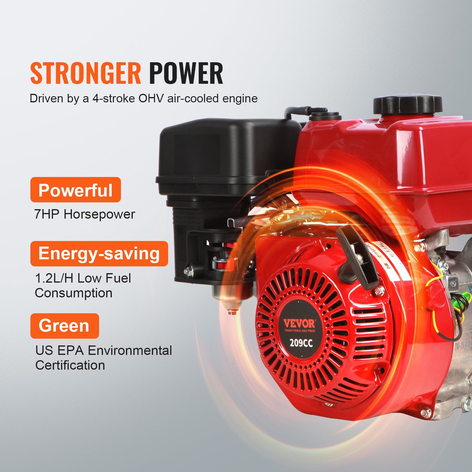 VEVOR Gasoline Engine Water Pump,2-inch, 7HP 142 GPM, 148ft Lift, 22ft Suction,4-Stroke Gas Powered Trash Water Transfer Pump Portable High Pressure with 25ft Hose for Irrigation Pool, EPA Certified