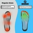 thumbnail image 3 of Water Shoes for Women Men Barefoot Quick-Dry Aqua Socks Lightweight Swim Shoes, 3 of 10