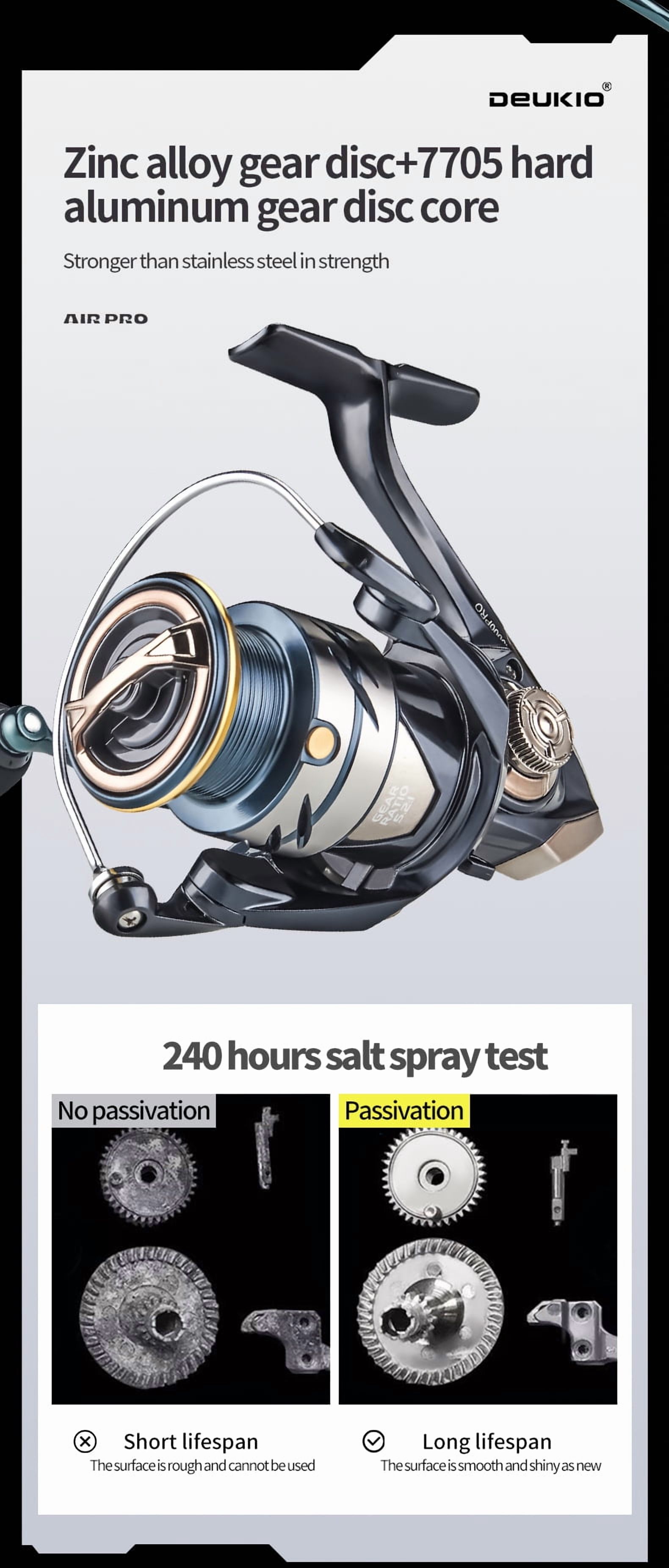 DEUKIO 2024 New Fishing Reel 5.2:1 MAX Drag Power 18lbs Aluminum Spool Fish Alarm Spinning Reel for Saltwater Freshwater
