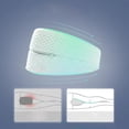 thumbnail image 4 of Leg Pillow For Back, Hip, Legs & Knee Support Wedge, 4 of 5