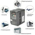thumbnail image 3 of W Inverter1.5kW 2HP Vector Type Frequency Converter Phaseto Phase Inverter Striking Appearance, 3 of 5