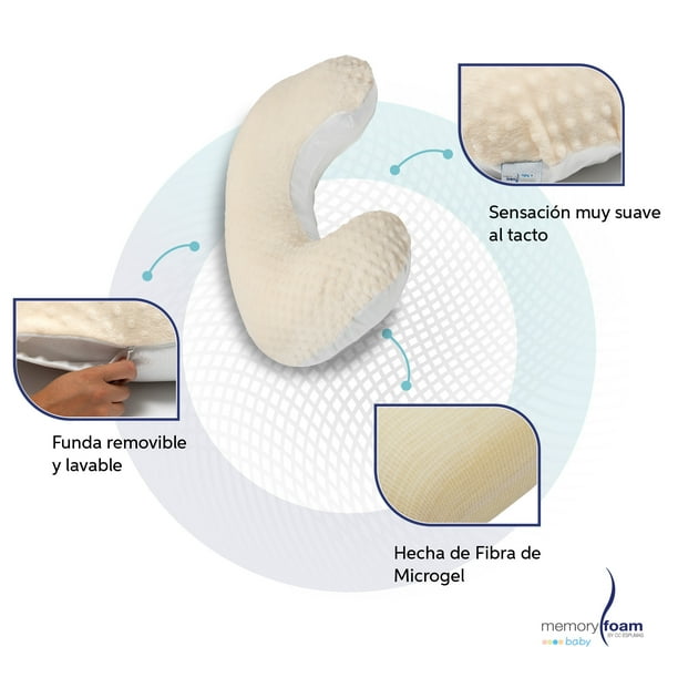 Lactancia Materna Almohada Lactancia Comodisimo Cojin Ergonomico