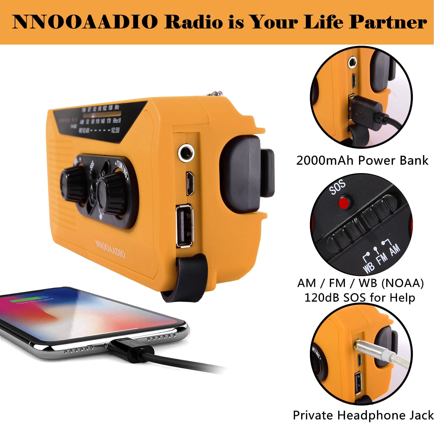 Emergency Radio, Solar Hand Crank AM/FM/NOAA Weather Radio with Bright Flashlight, SOS Alarm, 2000mAh Battery Power Bank, Headphone Jack for Emergency and Outdoor Activities