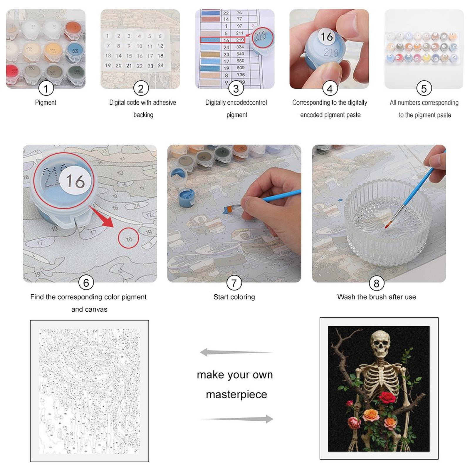 Paint by Numbers Kit for Adults, Skeleton Roses Nature Fusion Paint by Numbers, Easy Paint by Numbers Kit for Adults Beginner, DIY Adult Paint by Number Kits on Canvas, Home Decor