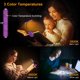 thumbnail image 3 of Book Light Gritin recargable con 19 LED, 3 temperaturas de color, 3 of 8