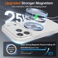 thumbnail image 7 of DUEDUE iPhone 17 Pro Case 6.3" Compatible with MagSafe, Magnetic Slim Matte Shockproof Cover Case For iPhone 17 Pro, White, 7 of 7