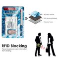 thumbnail image 7 of Fintie RFID Credit Card Holder Minimalist Card Cases & Money Organizers Front Pocket Wallet for Men & Women, 7 of 7