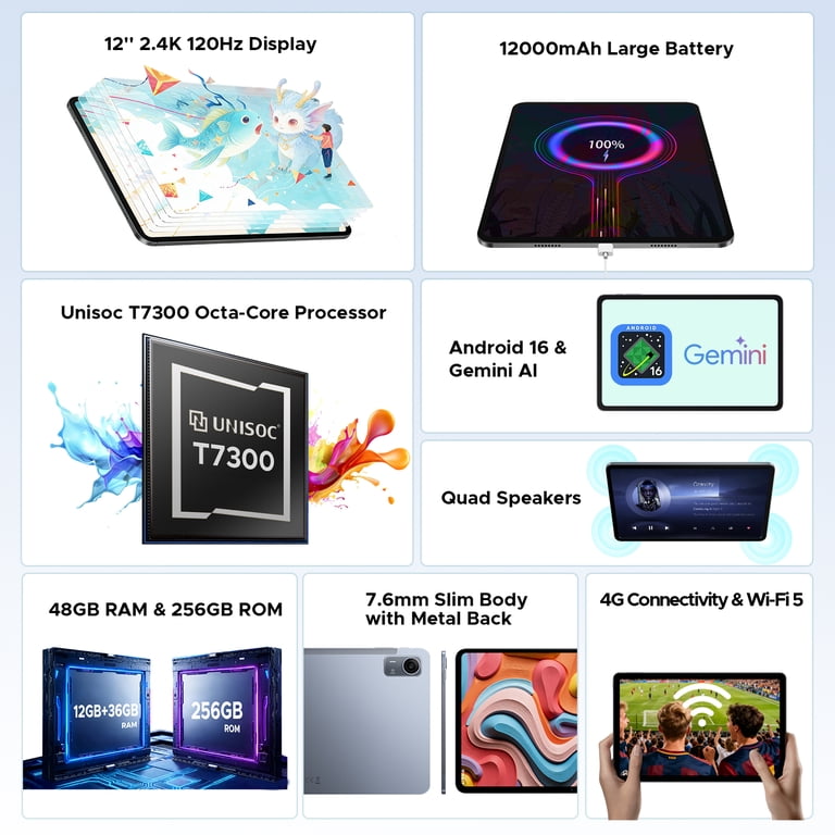 POCKAM P12 Pro 12 inch Tablet, Android 16 Tablets with Gemini AI