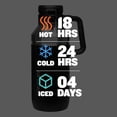 thumbnail image 3 of Beer Growler Stanley Go de acero inoxidable de 1,9 L con aislamiento al vacío, 3 of 4