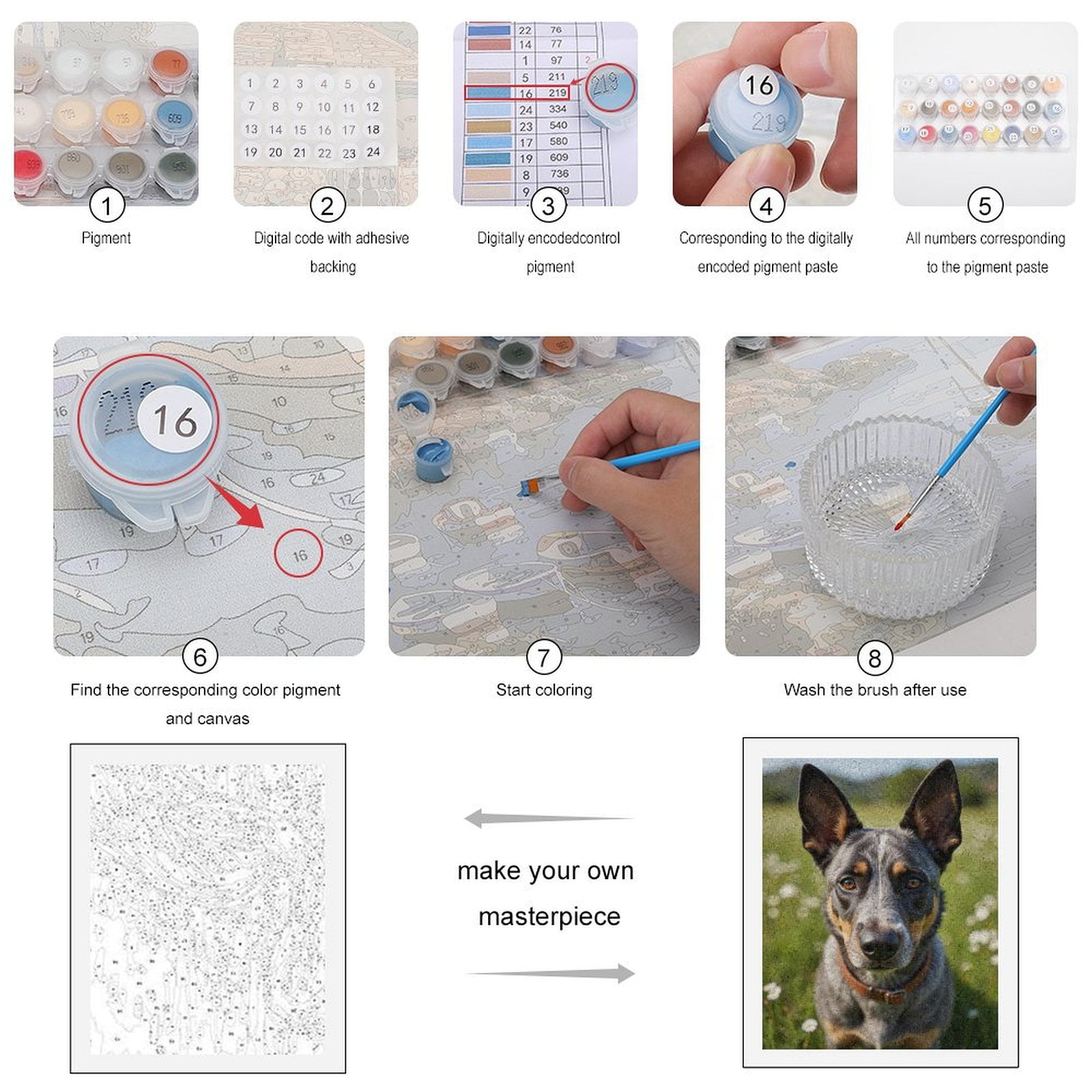 Paint By Numbers Kit for Adults Beginner - DIY Dog Field Flowers Calm Day Canvas Painting Kits for Adults, Frameless Paint By Number for Adults for Home Wall Decor 16x20 Inch