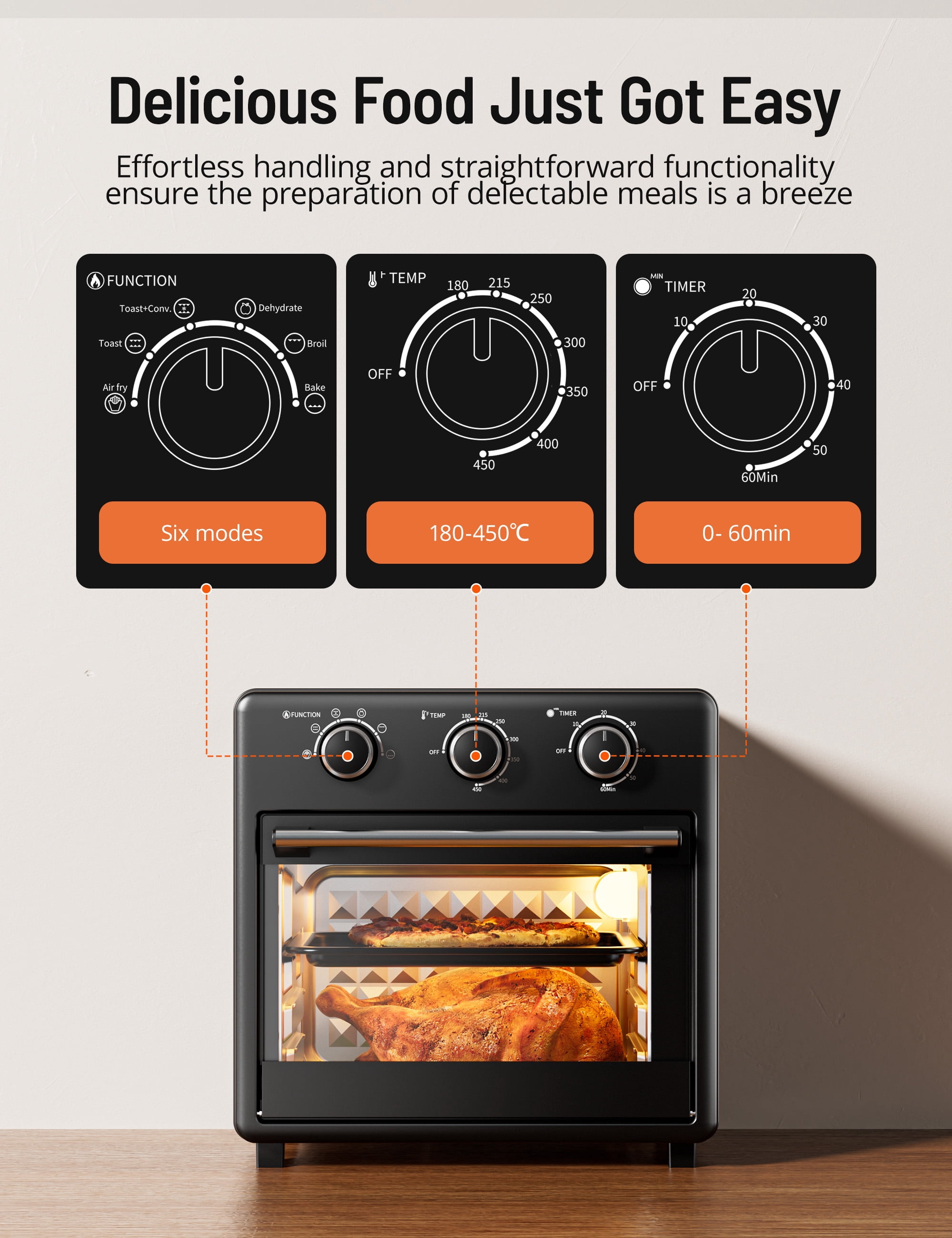 TaoTronics Air Fryer, 17QT Large Capacity Toaster Oven Countertop 6-in-1 Combo, Non-Stick, 1700W