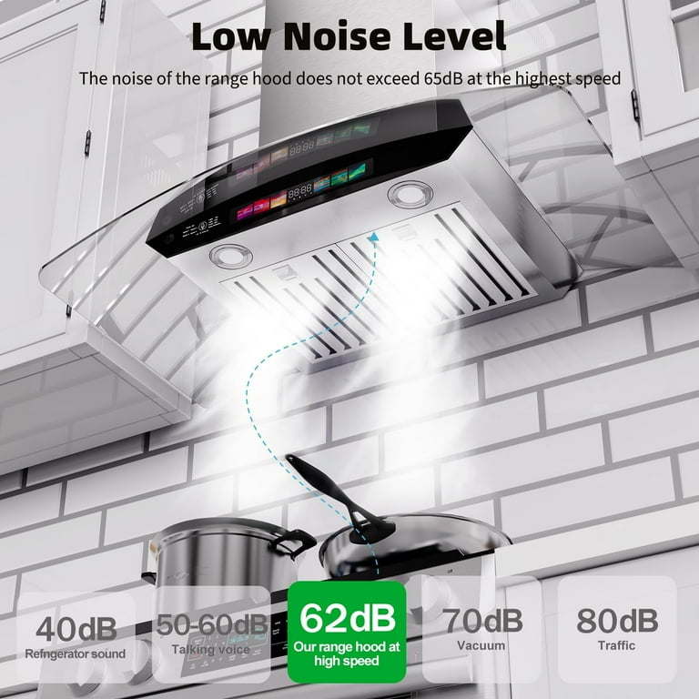 BRANO 36 inch Wall Mount Range Hood 900 CFM, Voice/Gesture/Touch