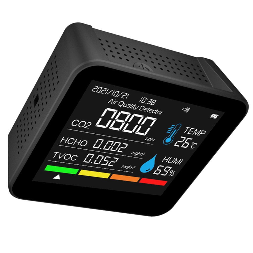 High Performance Air Quality Tester for Real Time Monitoring of Air Conditions