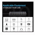 thumbnail image 4 of Divisor USB 3.0 a 4 puertos USB 3.0 con ventanas indicadoras LED, 4 of 8