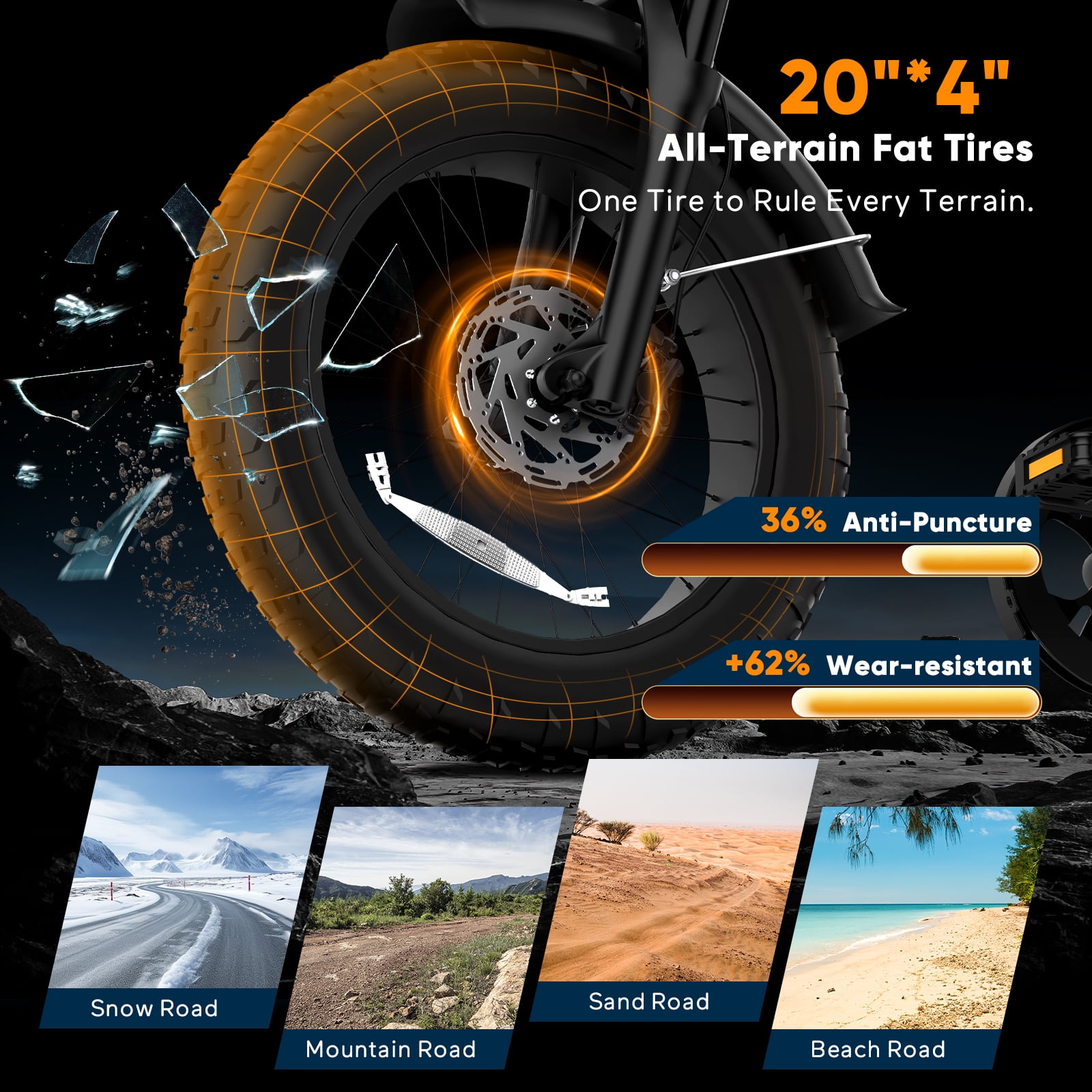 Movcan V70 Electric Bike for Adults, Peak 2500W 35mph 52V 23.4Ah Mountain Ebike,20" Fat Tire Full Suspension UL2849