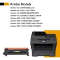 thumbnail image 2 of Arcon TN450 Toner Cartridge 8-Pack Compatible for Brother TN-450 TN-420 TN420 MFC-7360N DCP-7065DN HL-2240 MFC-7860DW DCP-7065DN HL-2230 2270DW 2280DW Printers (Black), 2 of 8