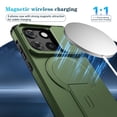thumbnail image 6 of SELOZKE Compatible with Motorola Moto G Stylus 5G 2025 Green Phone Holder, Magnetic Protective Phone Case, 6 of 9