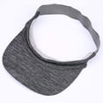 thumbnail image 3 of Sun Visor Hat Stretchy Non-Slip Sweatband,Sun Cap with Elastic Back for Outdoor Sports ,sun visor sweatband，Golf Cart Sun Visor，Running, Tennis, Jogging(Dark Grey), 3 of 5