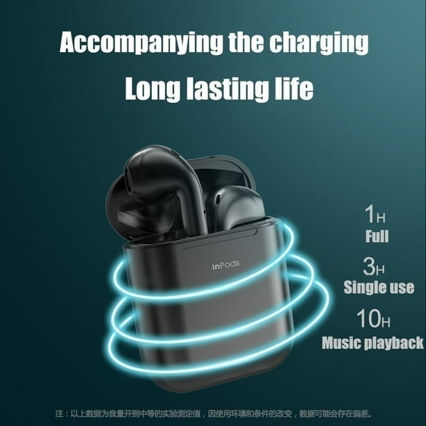 The Bluetooth 5.0 wireless Bluetooth headset with charging box