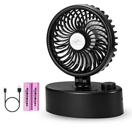 Aivant Small Oscillating Fan 4400mah Rechargeable Battery