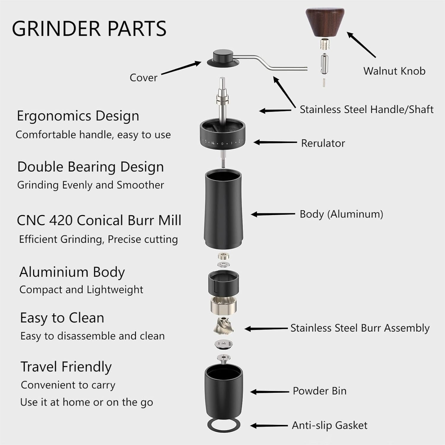 Manual Coffee Grinder with Stainless Steel Burr for Espresso and Pour Over