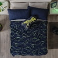 thumbnail image 5 of Vianney Light Dinosaurs Throw Size Blanket Light Weight, 5 of 6