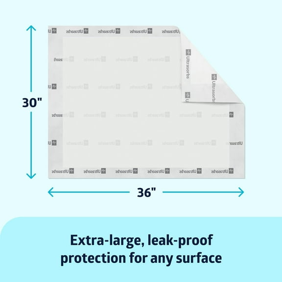 Disposable Adult Bed Pads, Heavy Duty Chux Pads, 30x36, 25 Count, Ultra Thick for Incontinence Care
