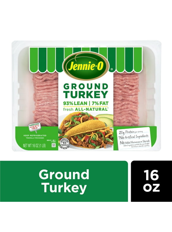 Ground Turkey in Turkey